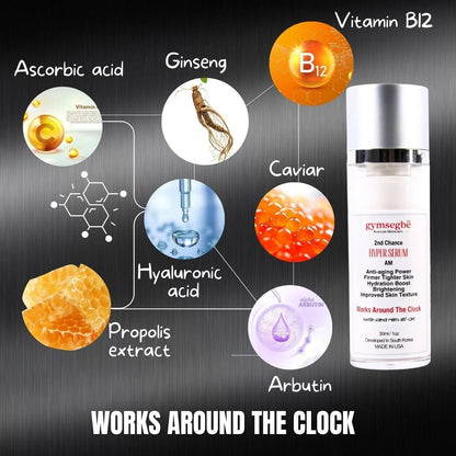 Second Chance Hyper Serum - AM