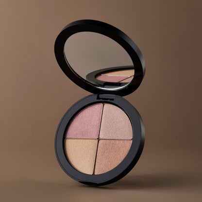 Highlighting Quad