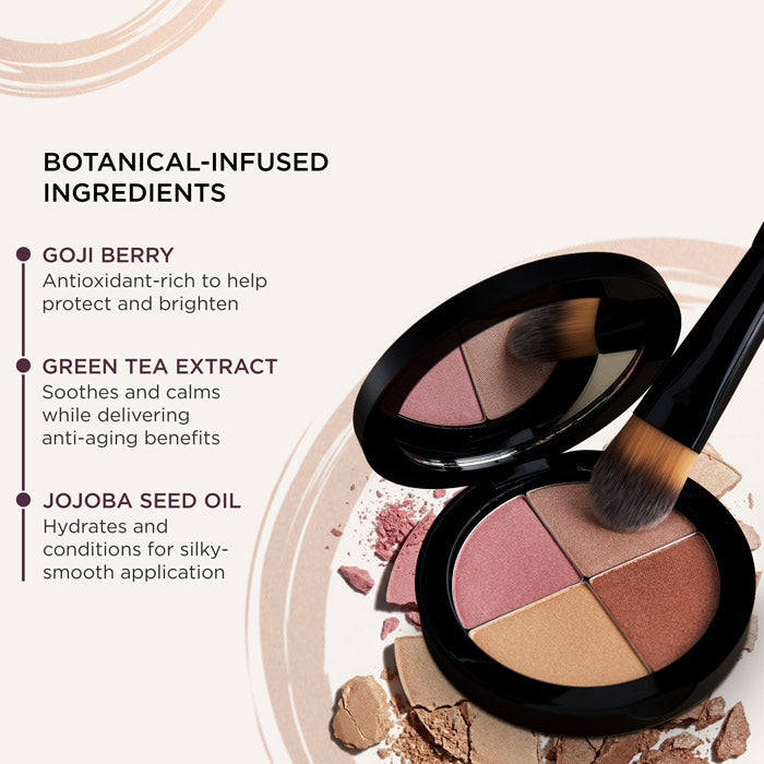 Highlighting Quad