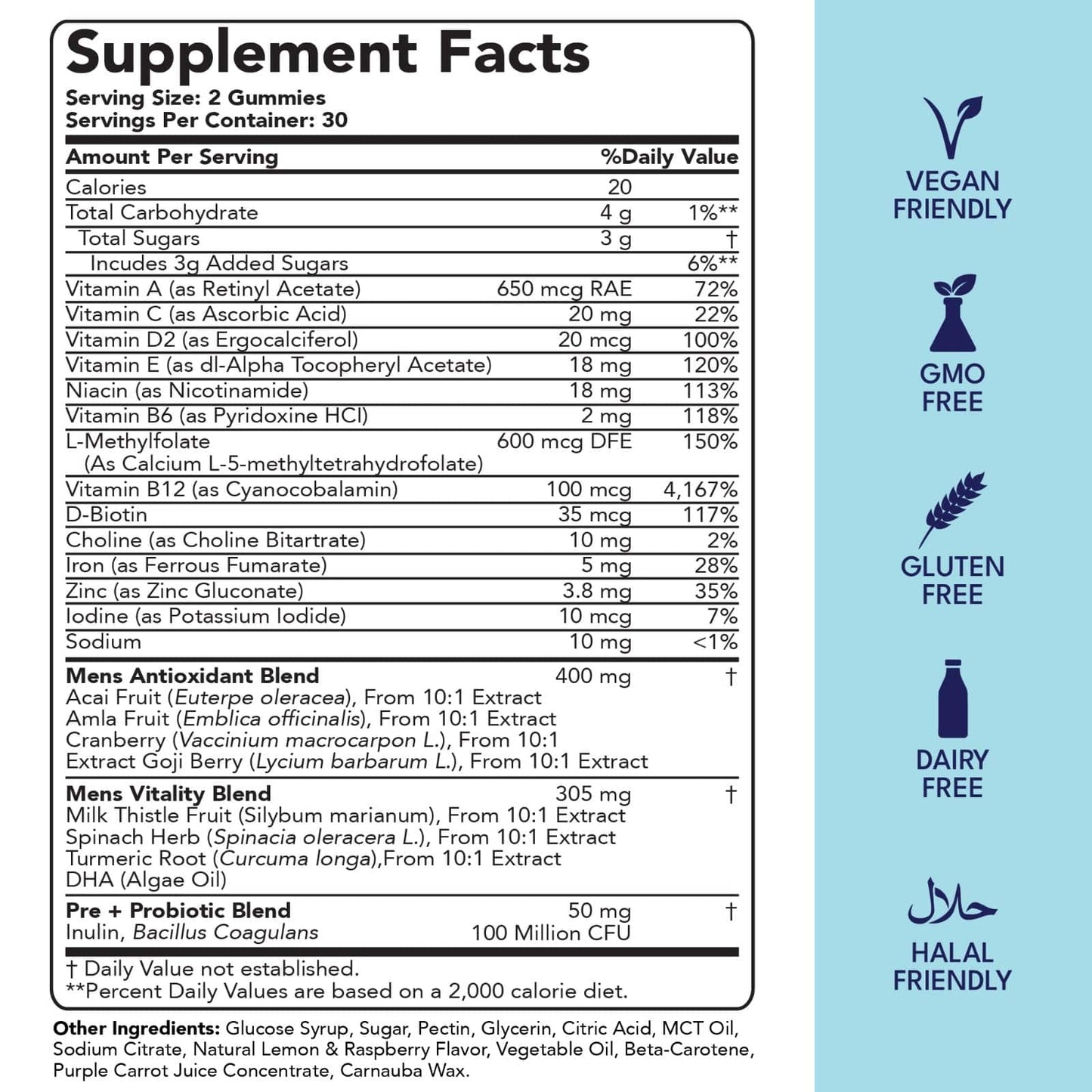 Mens Full Spectrum Multivitamin + Pre+Probiotics Gummies