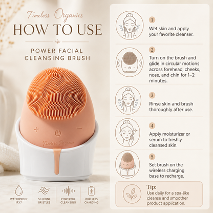 Timeless Facial Cleansing Brush