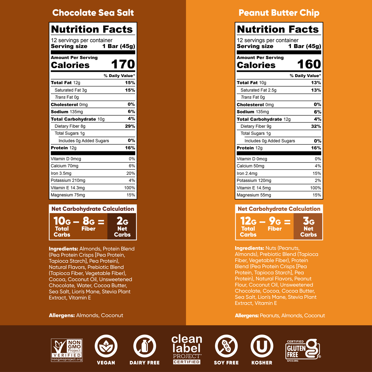Chocolate Sea Salt & Peanut Butter Chip (24 Bars)