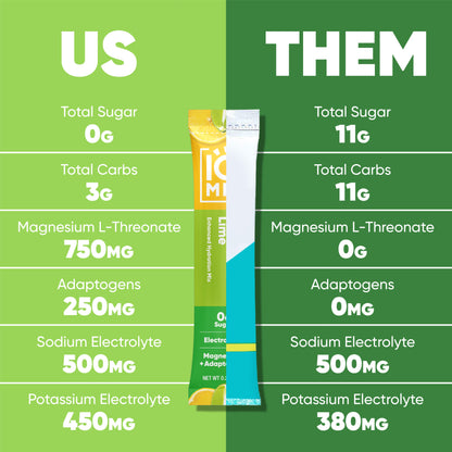 IQMIX Original Variety (40 Sticks)