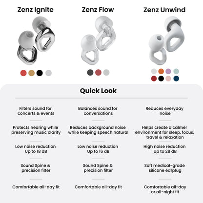 ZENZ - Ignite Earplugs - Silver