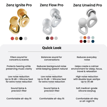 ZENZ - Ignite Pro Earplugs - Gold