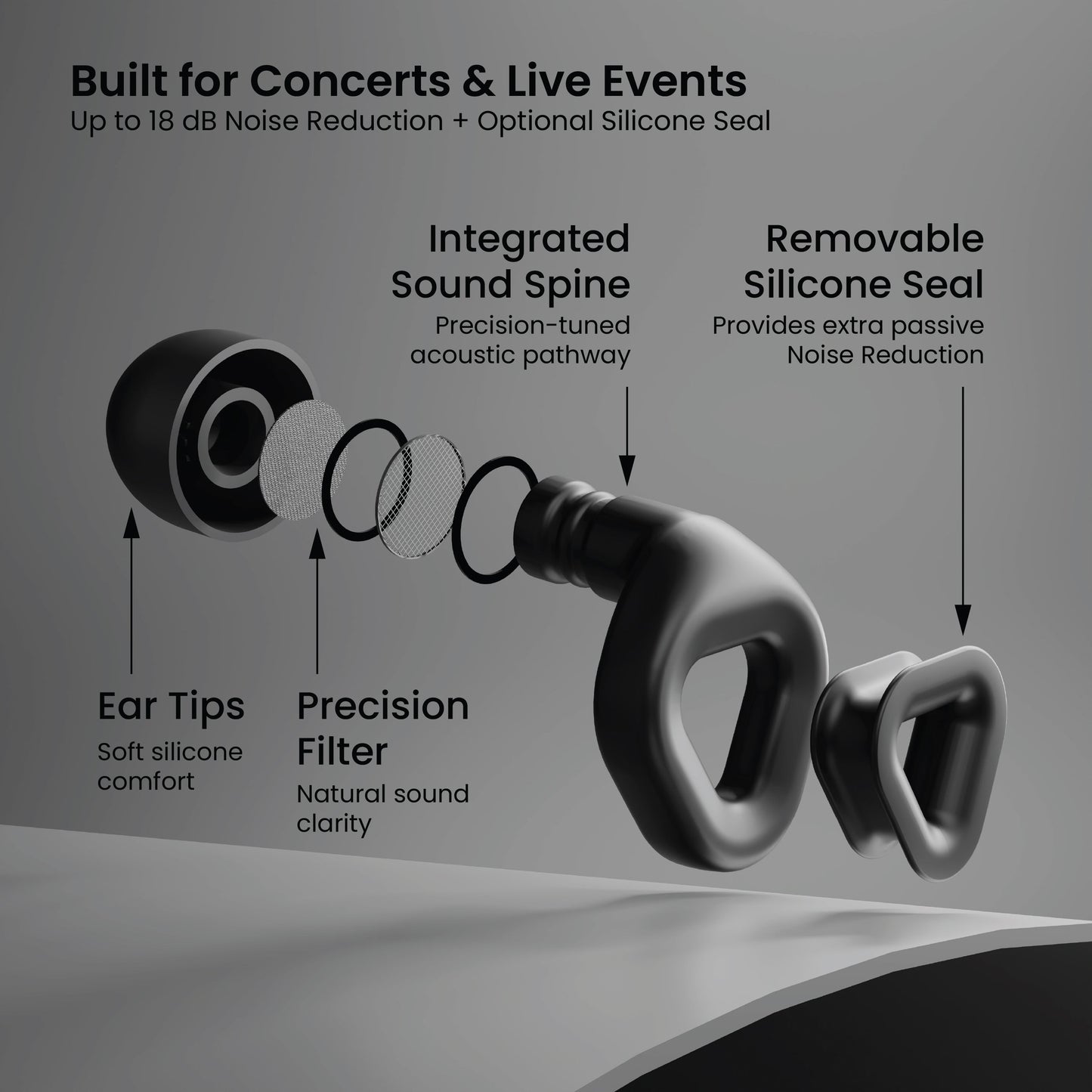 ZENZ - Ignite Pro Earplugs - Matt Black