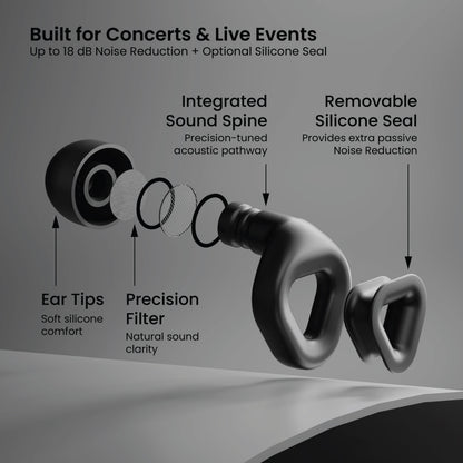 ZENZ - Ignite Pro Earplugs - Matt Black