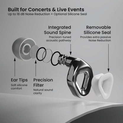 ZENZ - Ignite Pro Earplugs - Silver