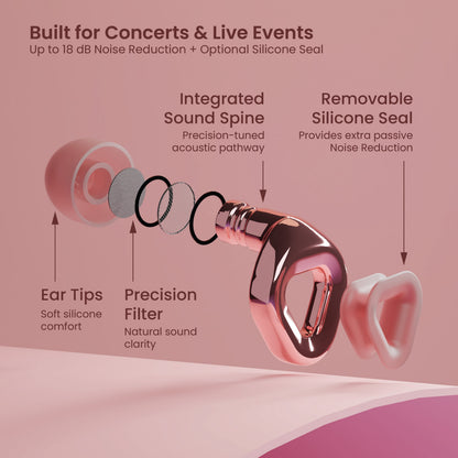 ZENZ - Ignite Pro Earplugs - Rose Gold