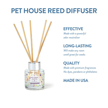 Lavender Green Tea Reed Diffuser
