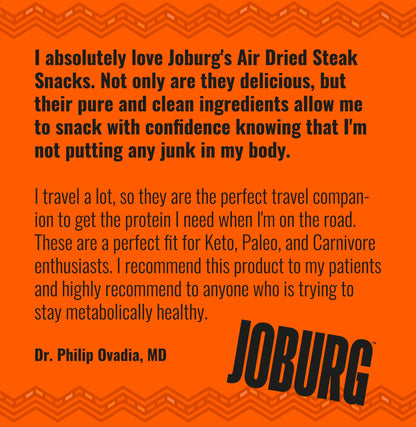 Spicy Peri Steak Slices - (12 Pack)