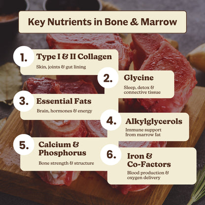Bone & Marrow