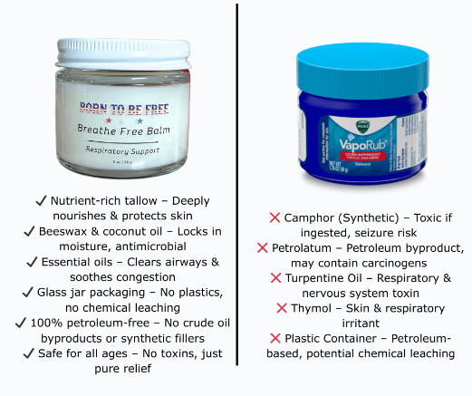 Breathe Free Respiratory Balm