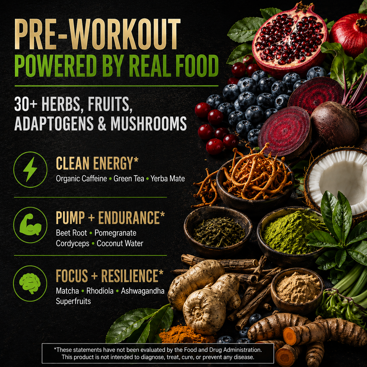 Pre-Workout I Lemon Berry