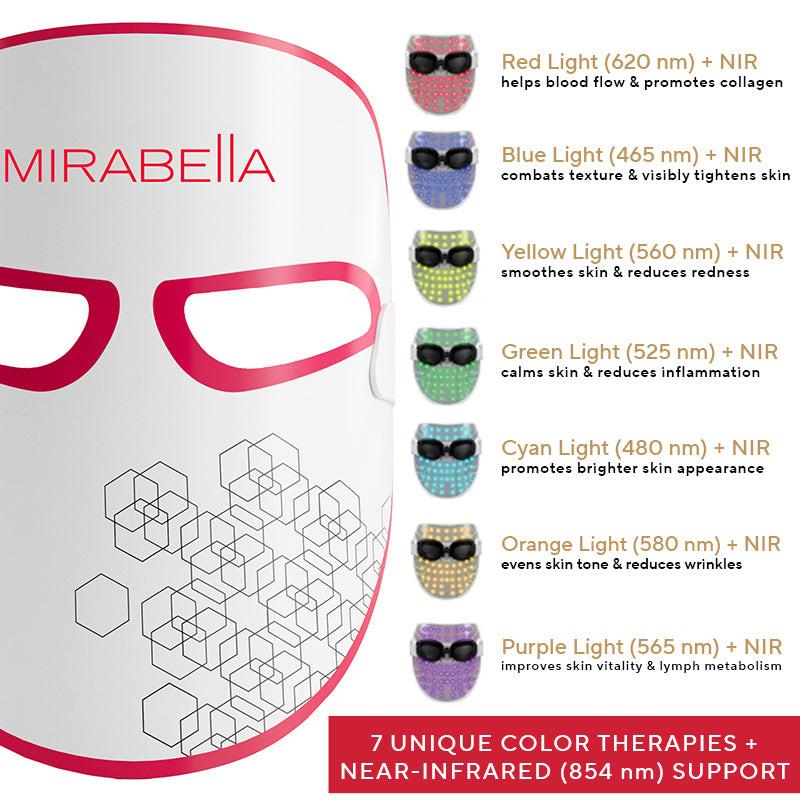 Máscara facial de fototerapia LED de 7 colores con infrarrojo cercano