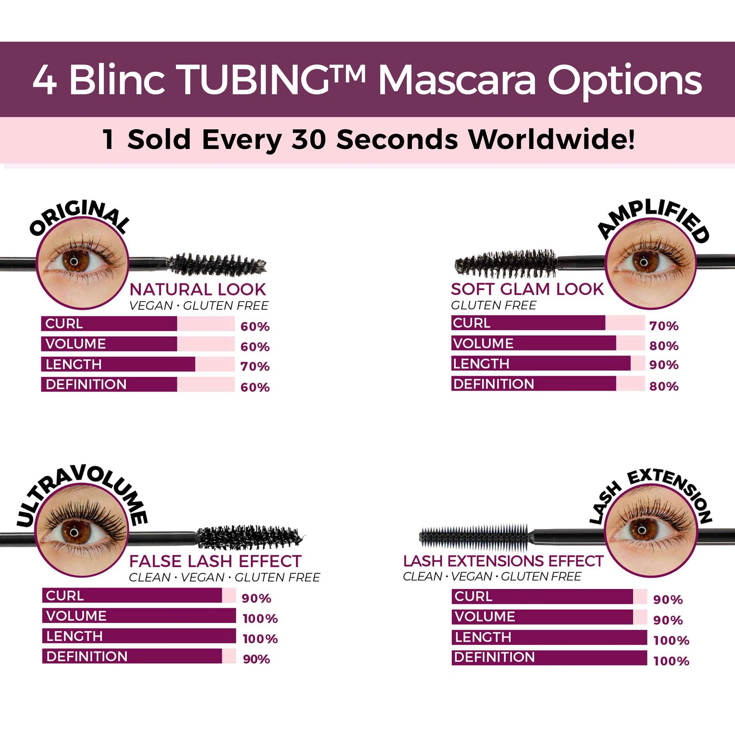Original TUBING™ Mascara