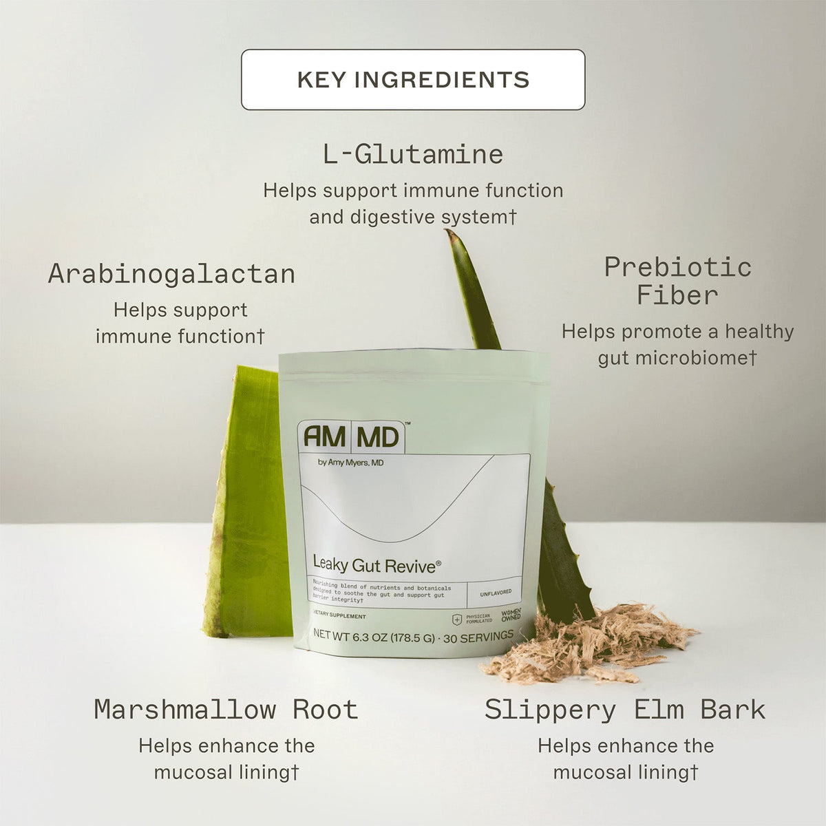 Leaky Gut Revive® - Gut Repair Supplement