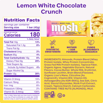 Lemon White Chocolate Crunch