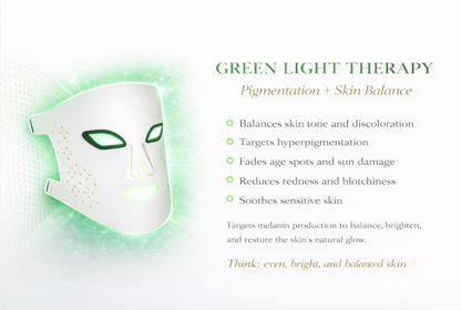 Luxe Professional Skin Care Rejuvenating LED Face Mask