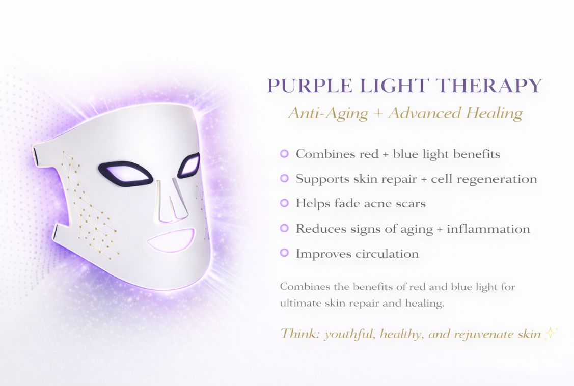 Luxe Professional Skin Care Rejuvenating LED Face Mask
