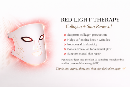 Luxe Professional Skin Care Rejuvenating LED Face Mask