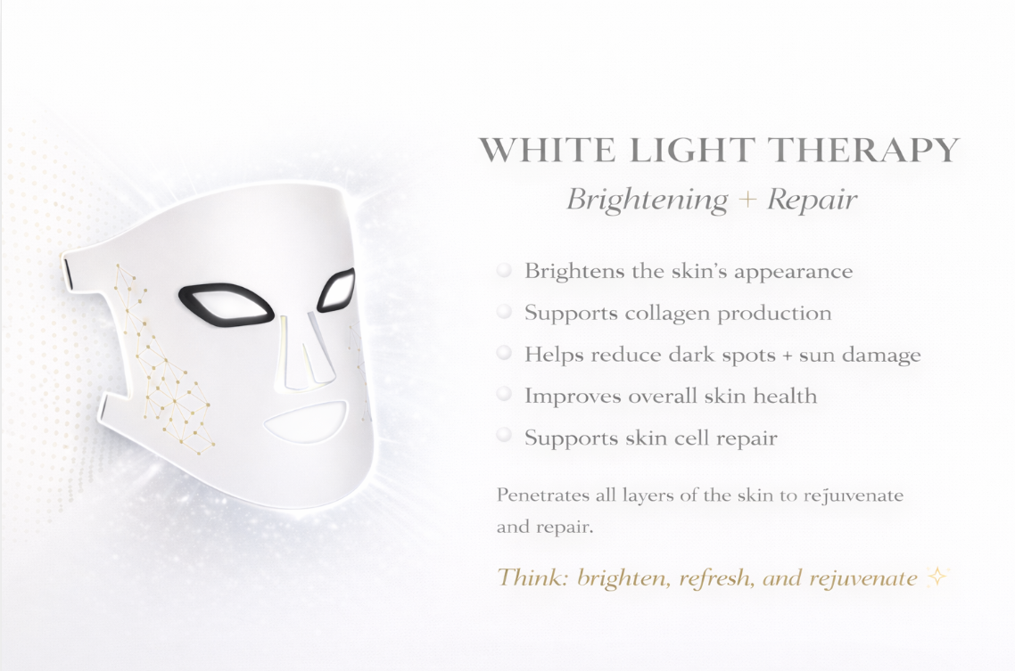 Luxe Professional Skin Care Rejuvenating LED Face Mask