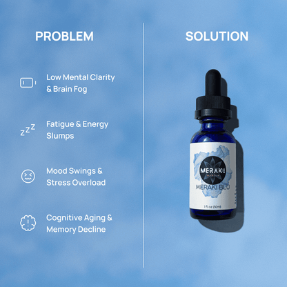 USP Grade Methylene Blue 150mg Liquid Drops – Lab Verified, Heavy Metal Tested