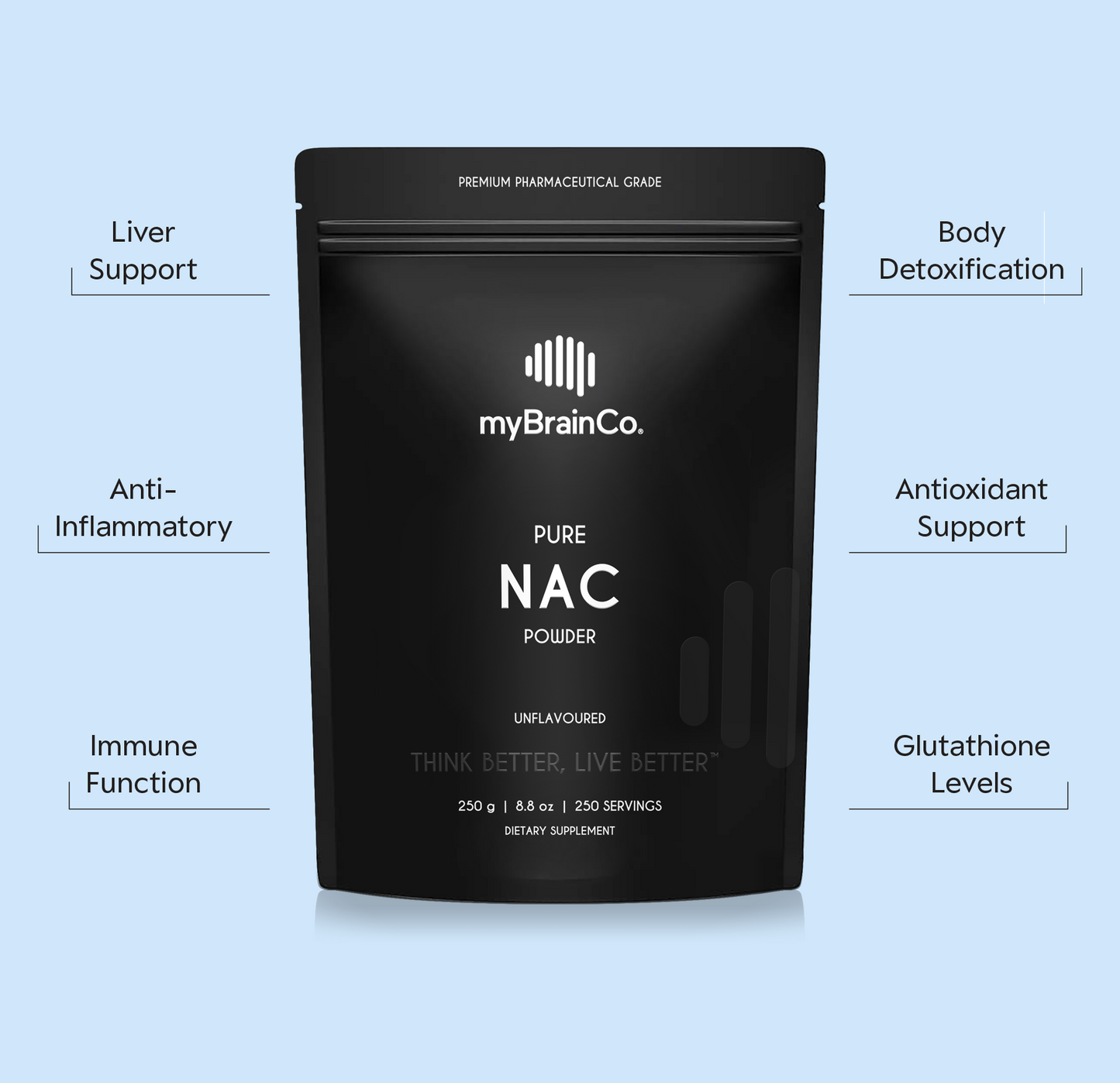 NAC POWDER