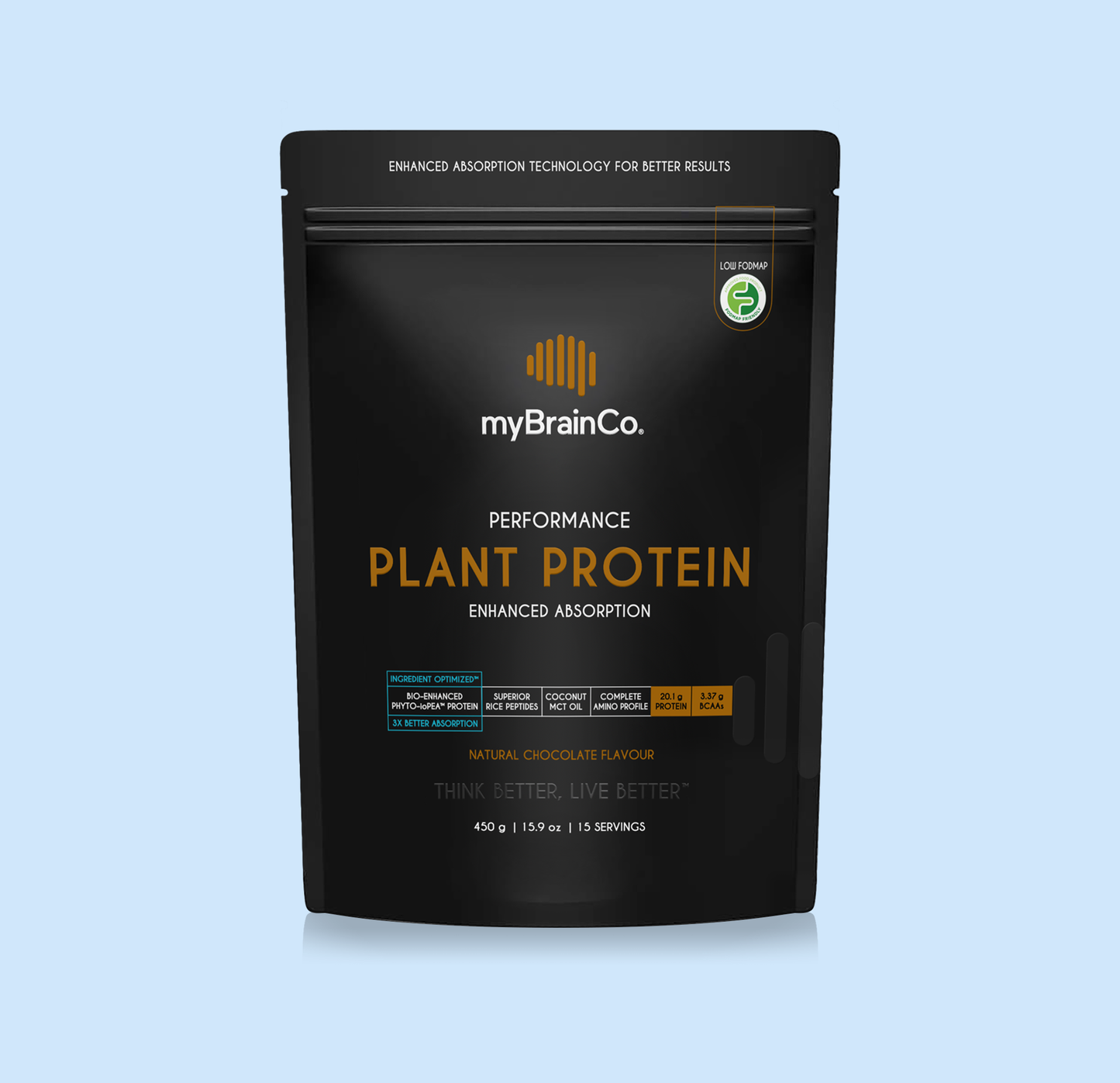 PLANT PROTEIN