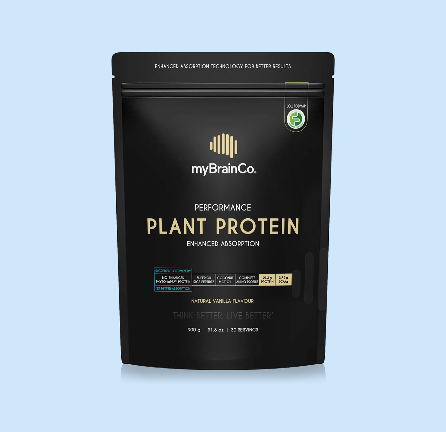 PLANT PROTEIN