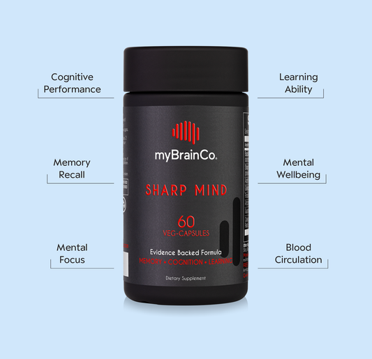 SHARP MIND™