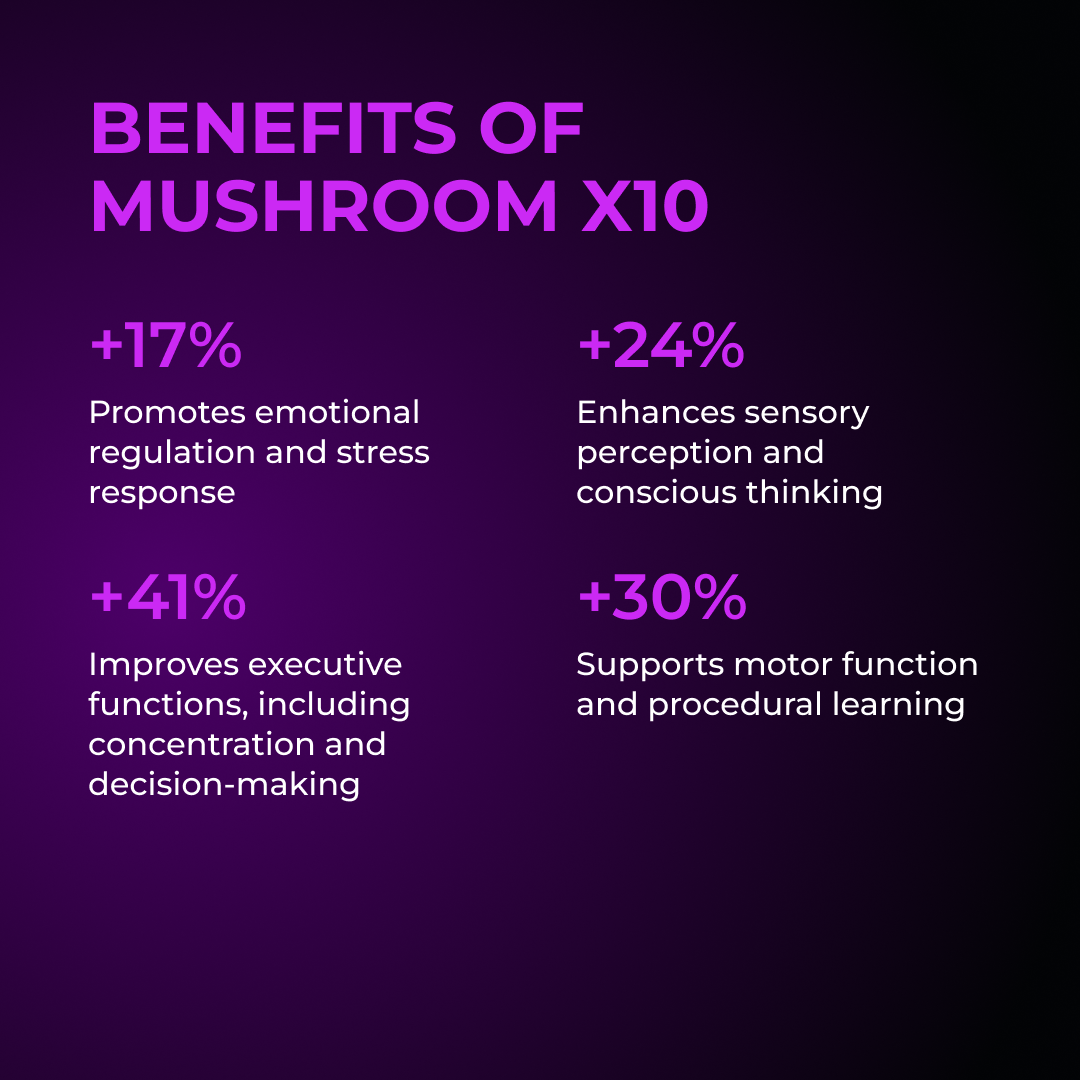 Mushroom X10 by RevitMe
