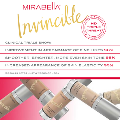 Invincible Anti-Aging HD Foundation
