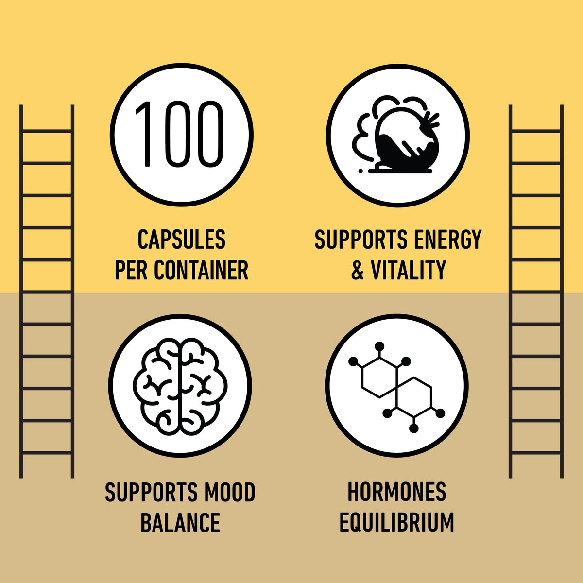 Organic Maca Root Capsules