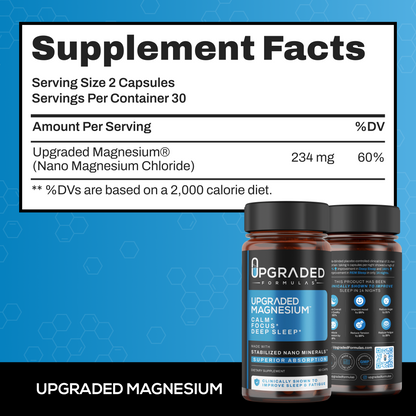 Upgraded Magnesium: Clinically Shown To Greatly Improve BOTH REM and Deep Sleep