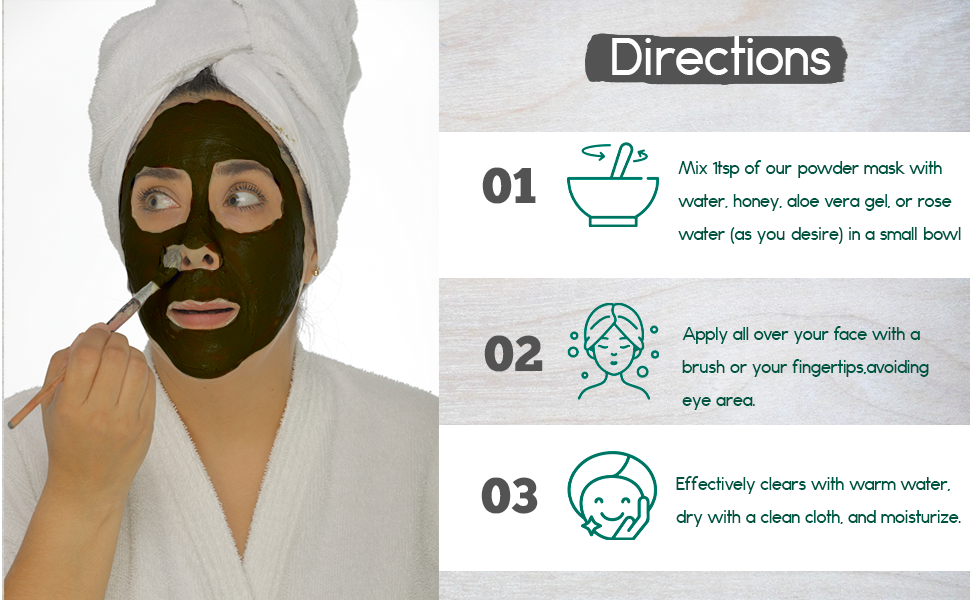 Mascarilla de carbón activado