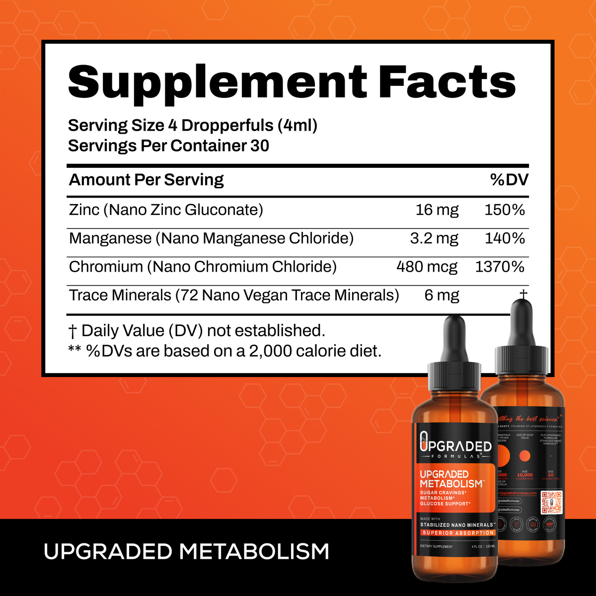 Upgraded Metabolism (Sugar Support)