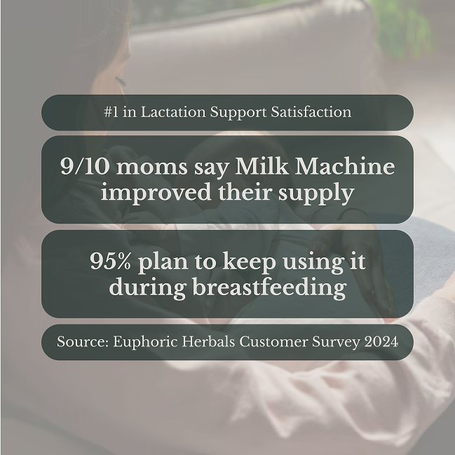 Milk Machine