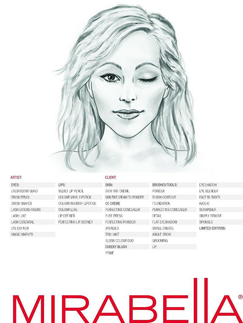 Cosmetic Makeup Face Chart - Pack of 50 – Daily Health & Beauty