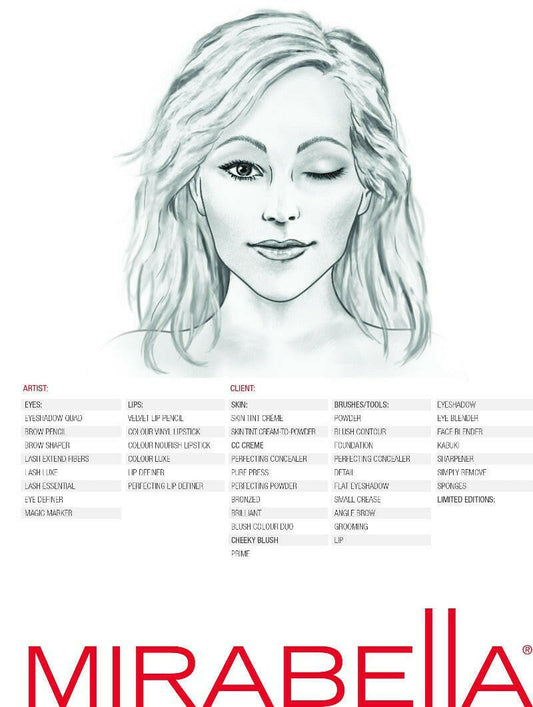 Cosmetic Makeup Face Chart - Pack of 50