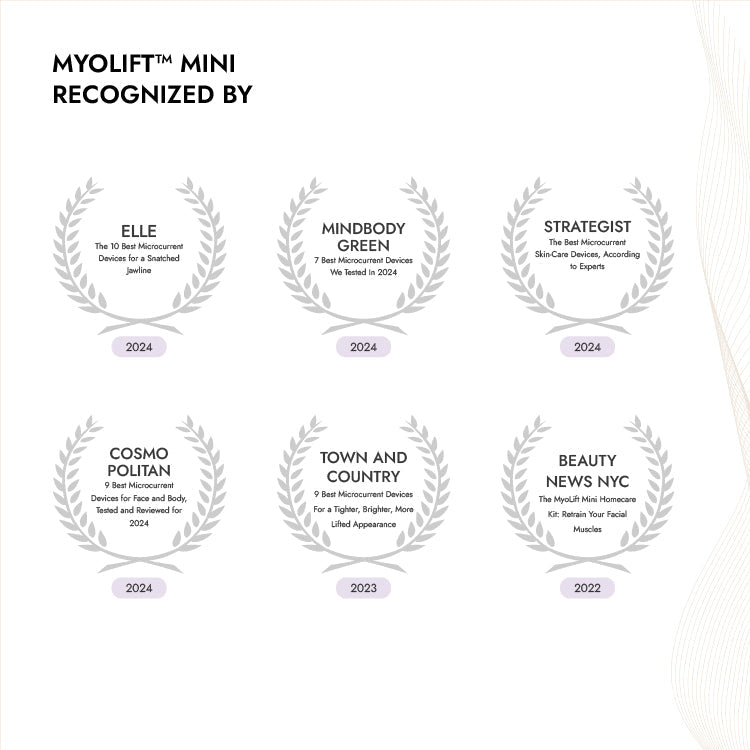 Myolift Mini Home Care Kit