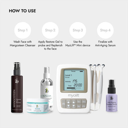 Myolift Mini Home Care Kit
