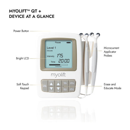 Myolift Mini Home Care Kit