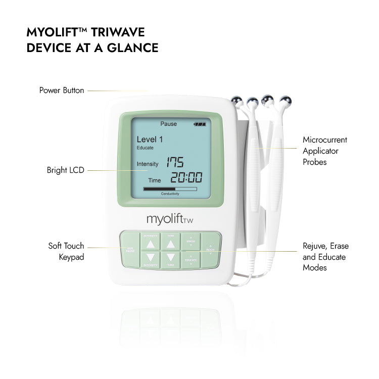 MyoLift Triwave Microcurrent Device
