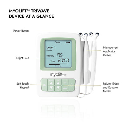 MyoLift Triwave Microcurrent Device