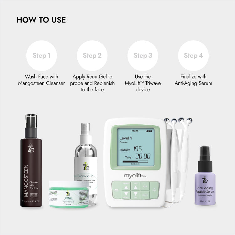 MyoLift Triwave Microcurrent Device
