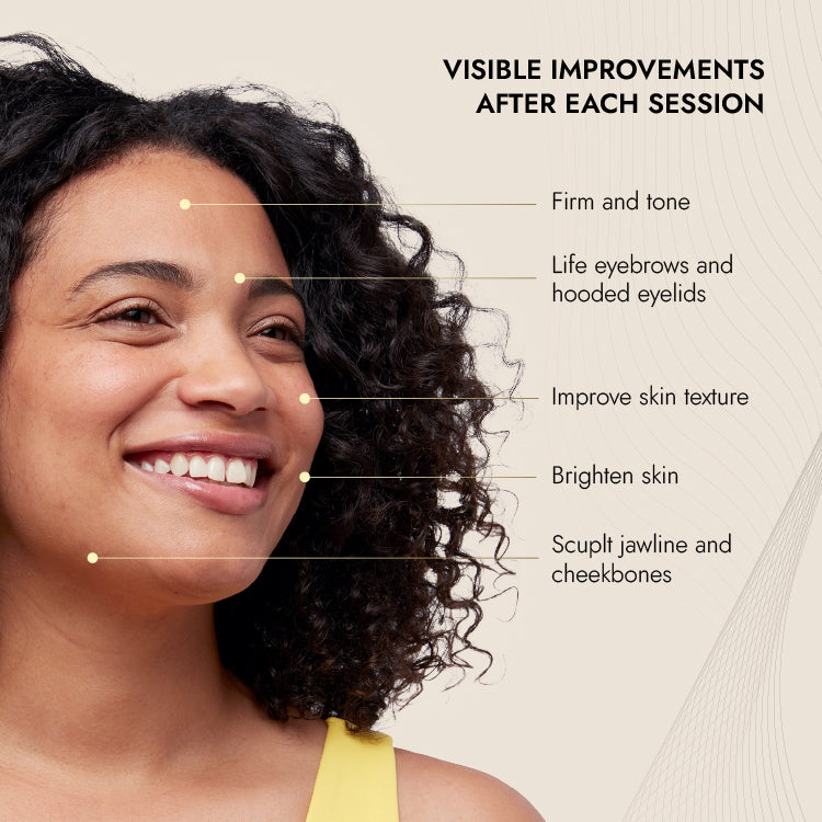 MyoLift™ Mini Spa Starter Kit