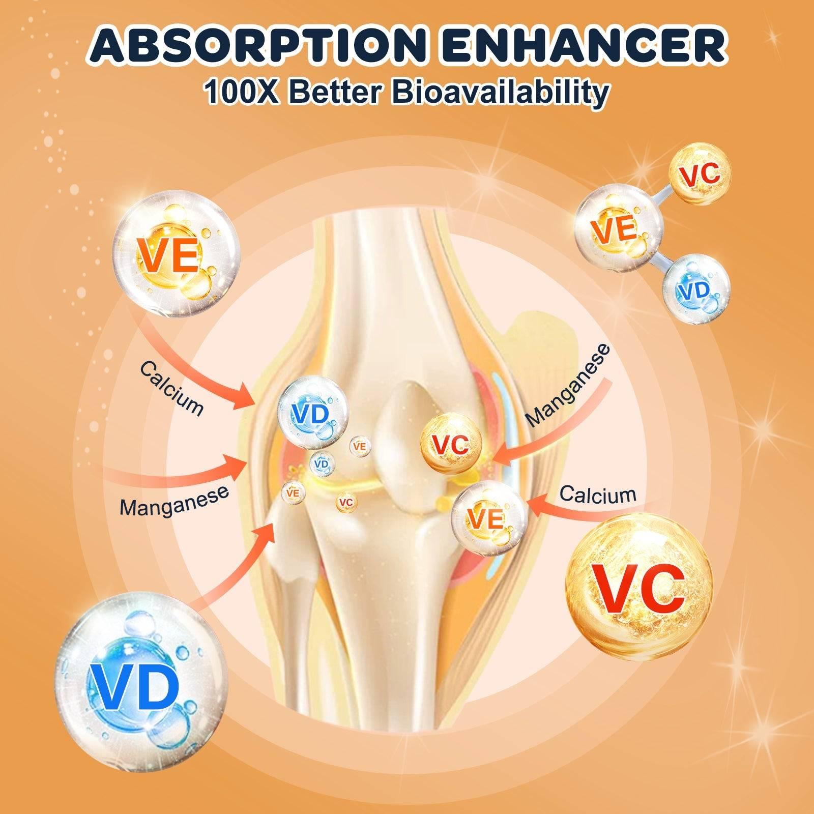 Dog & Cat Glucosamine Chews, 120 Chews