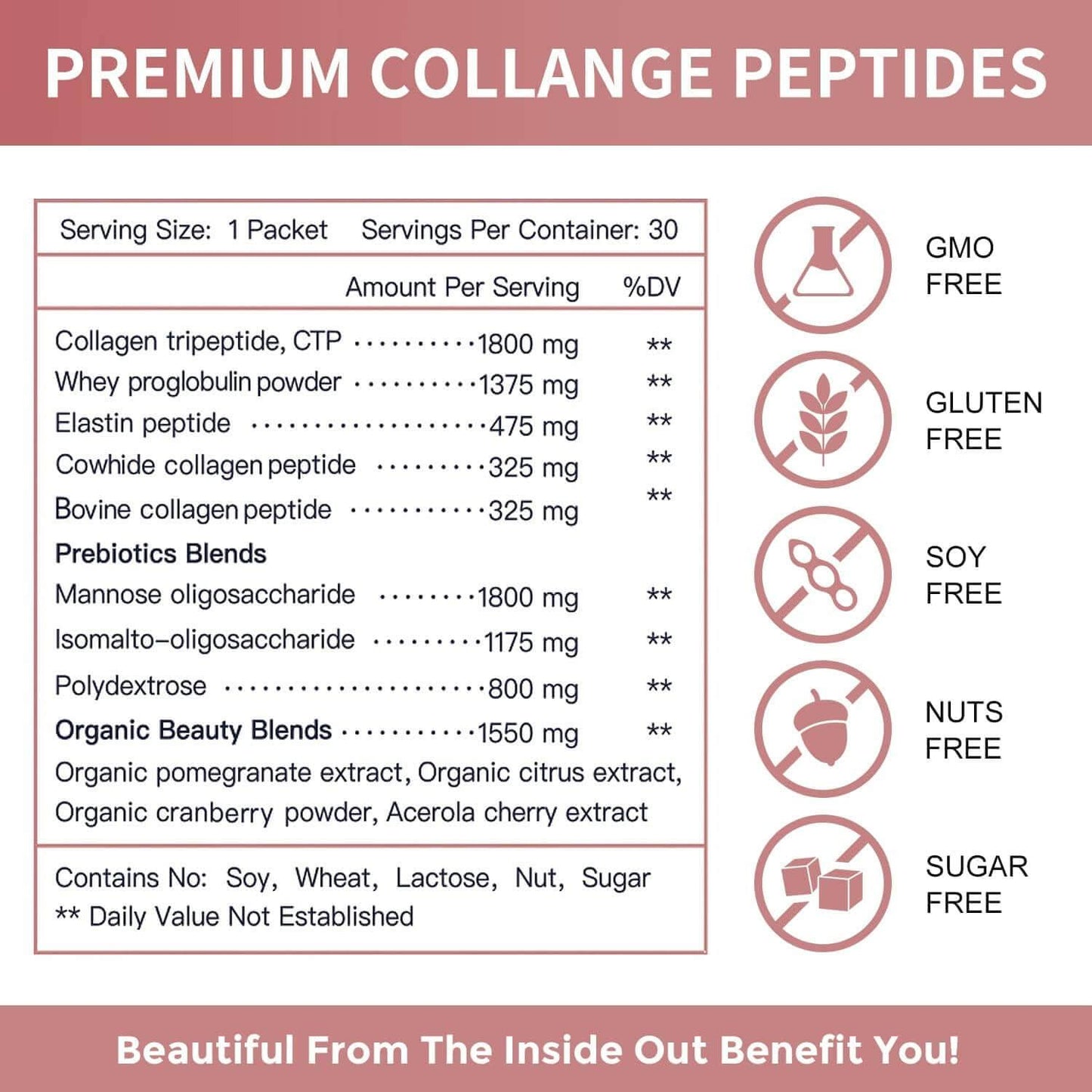 Collagen Hair, Skin & Nails Peptides, 30 Packets