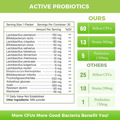 Probiotics Powder for All Ages, 60 Billion CFUs, 30 Packets